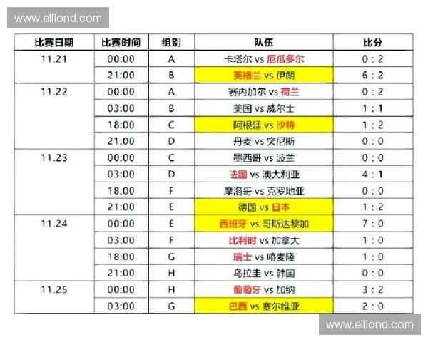 世界杯焦点:中国队直播全程解析与赛况精彩回顾